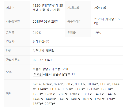 단지정보