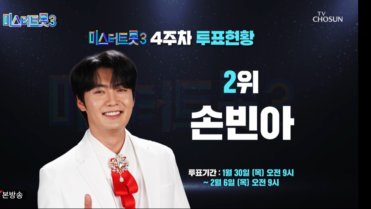 미스터트롯3 4주차 투표 현황