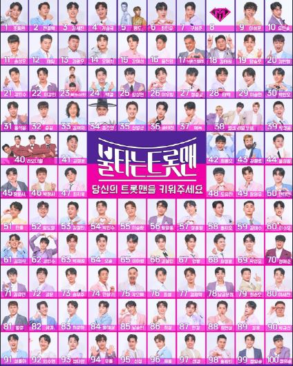 미스터트롯2 다시보기