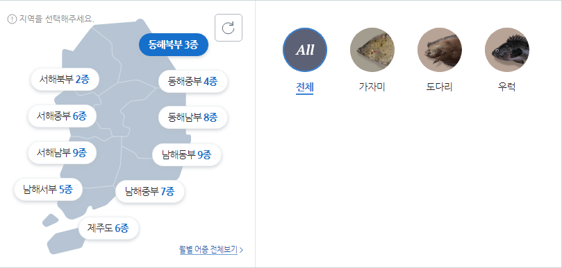 동해북부 낚시 대상어종 사진