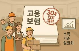 고용보험료 계산법