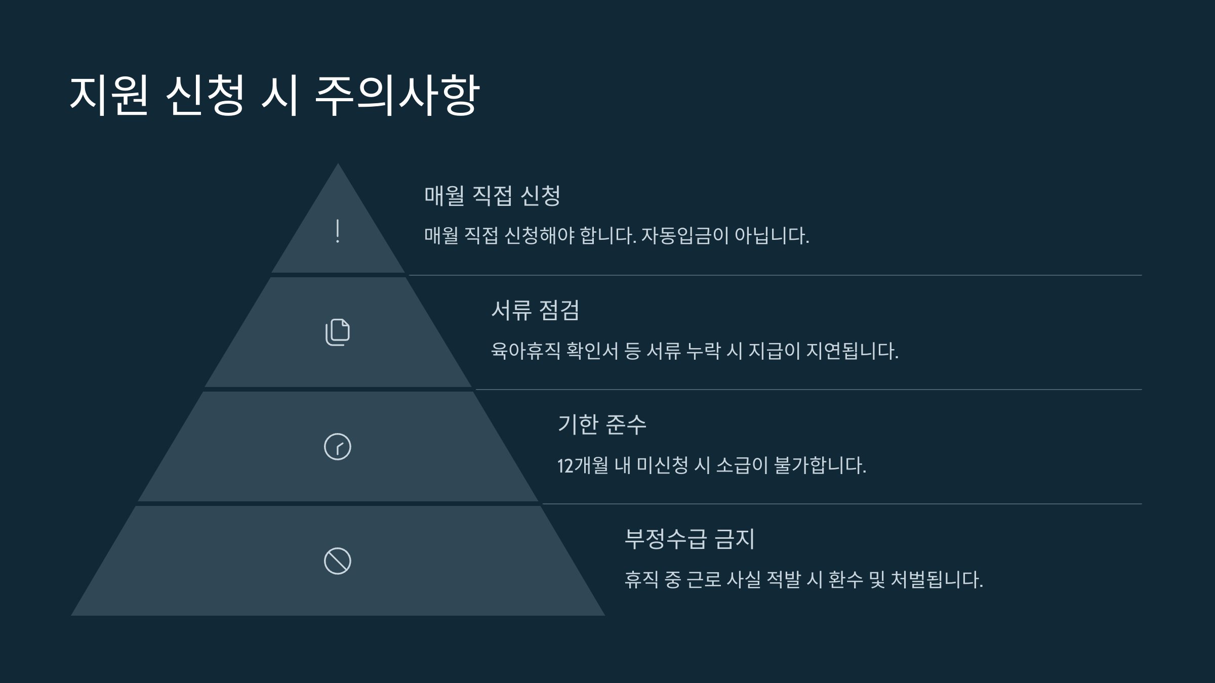 2025 육아휴직급여 신청하기, 신청 방법, 조건 총정리