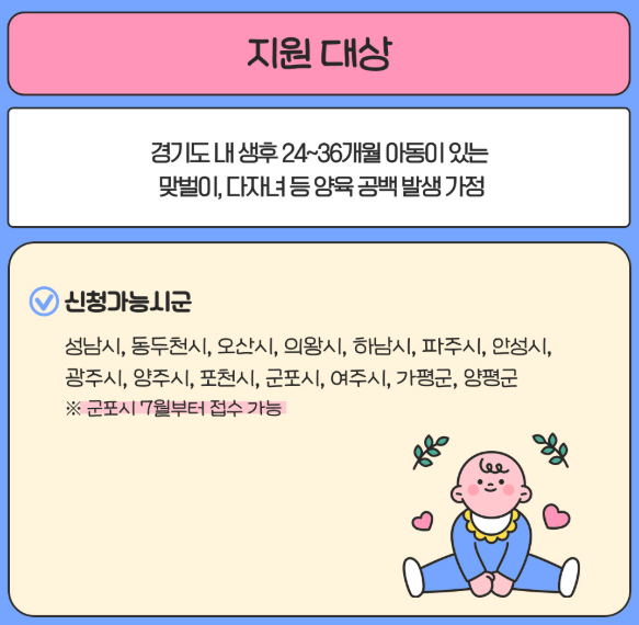 내가 받을 수 있을까? (2025년 대상 및 자격 요건) 