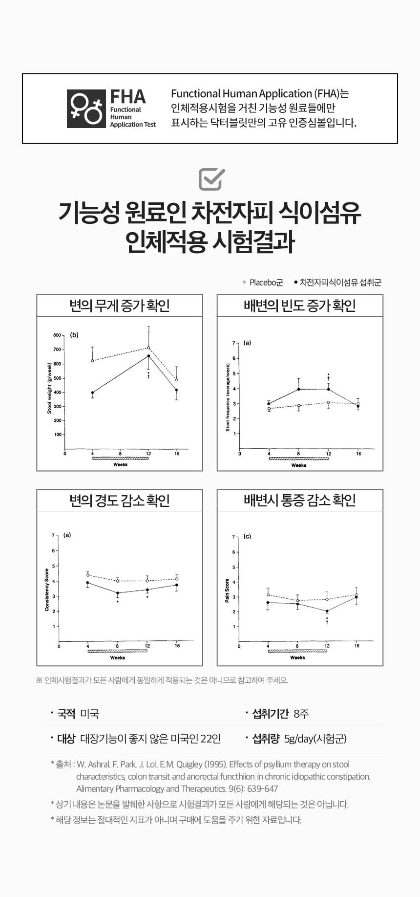푸응 다이어트-효과2