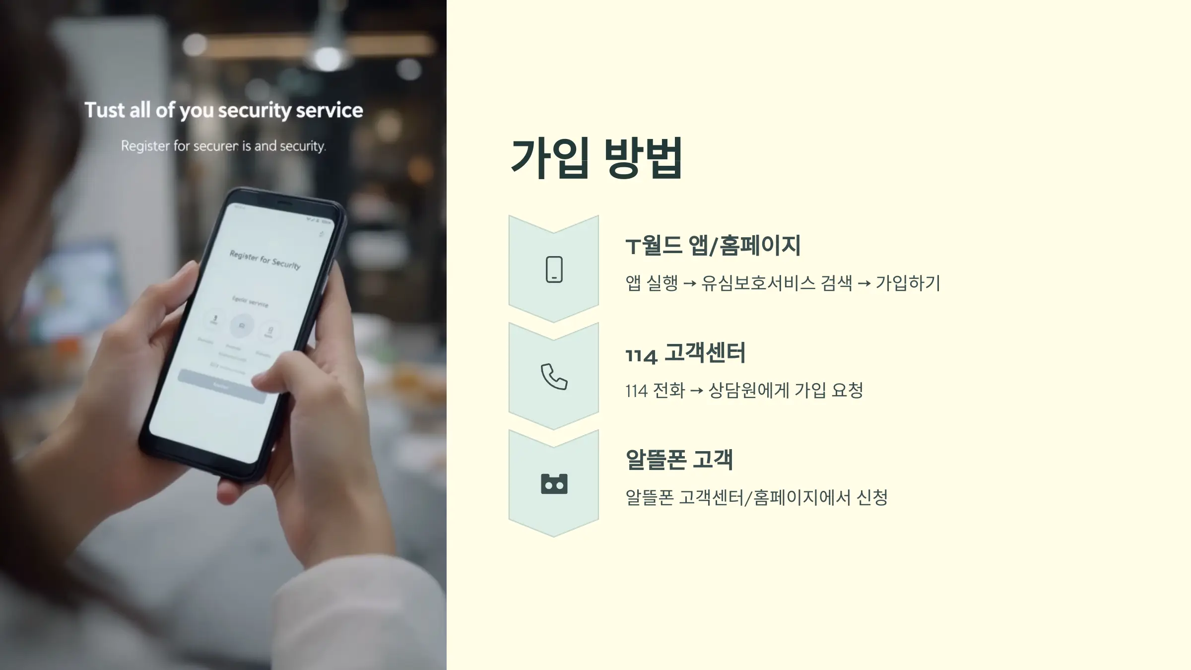 SK텔레콤 유심보호서비스 무료 가입 방법, 알뜰폰 가입 방법