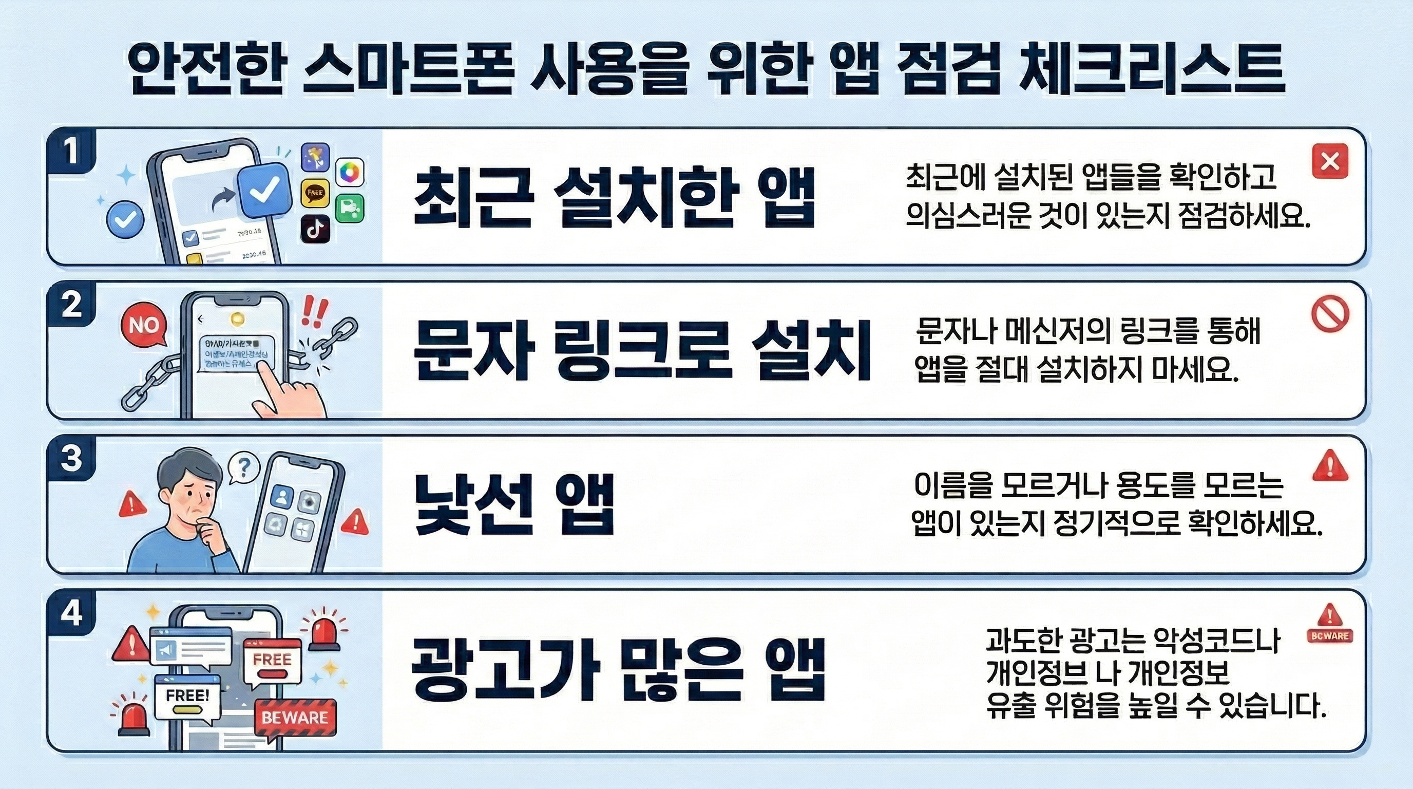 광고가 갑자기 많아졌을 때 최근 설치 앱과 낯선 앱을 먼저 확인해야 한다는 체크리스트 이미지