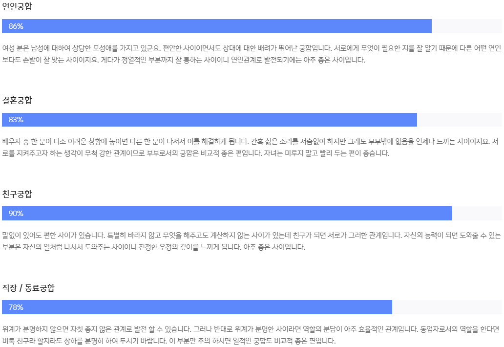 애정 궁합 운세 결과