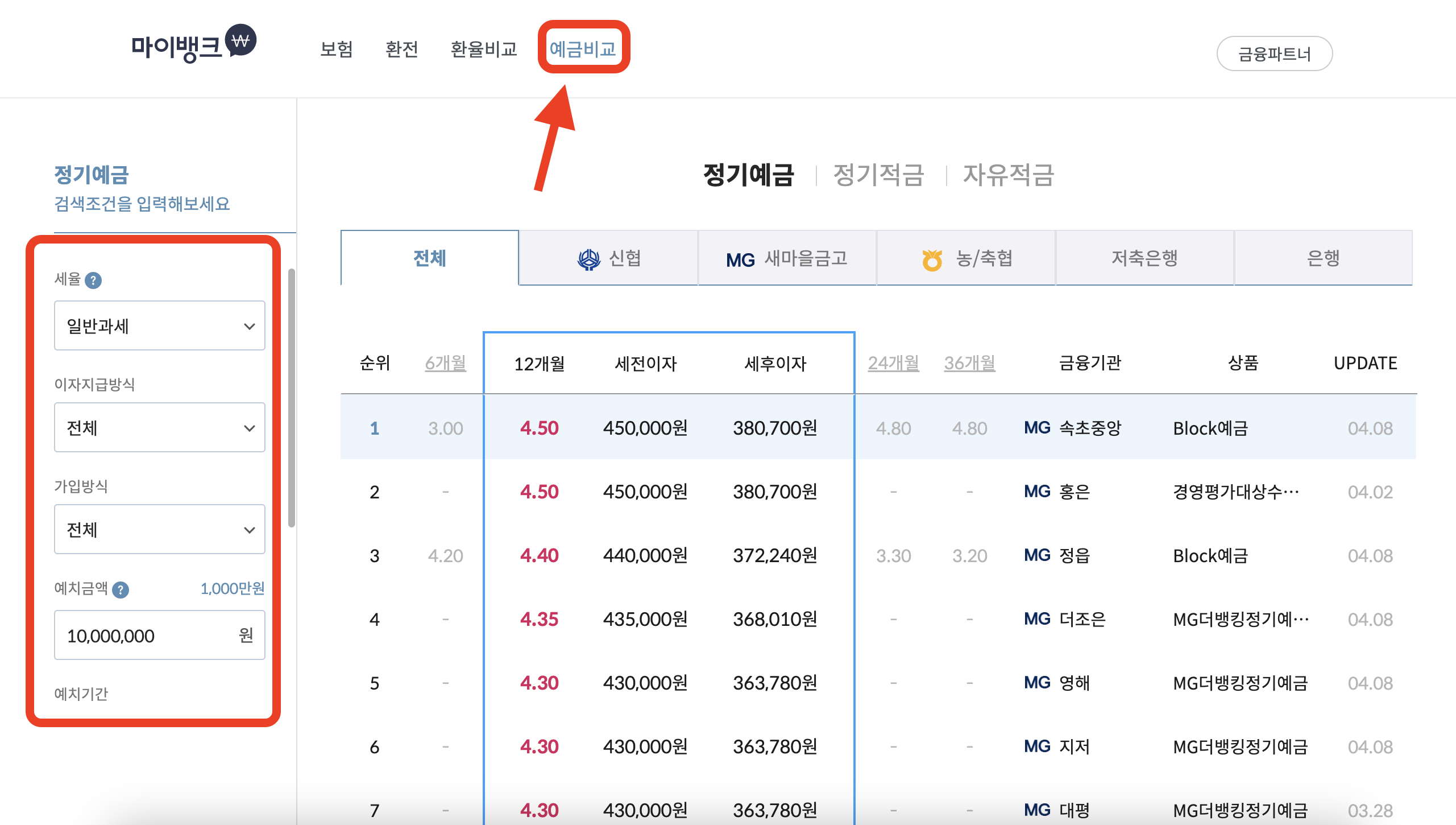 마이뱅크 예금금리 비교