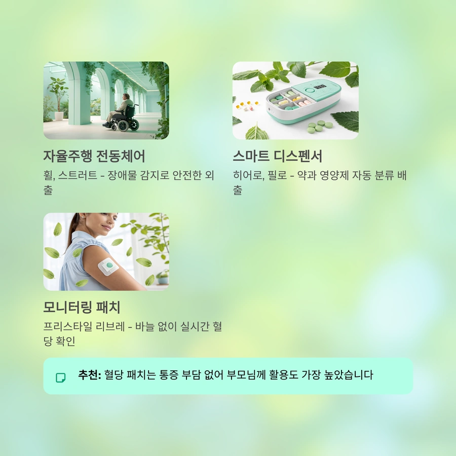 생활 속에서 활용하는 디지털 헬스케어 기기 정리2