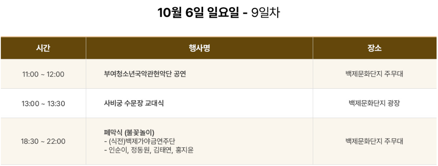 부여 백제문화제