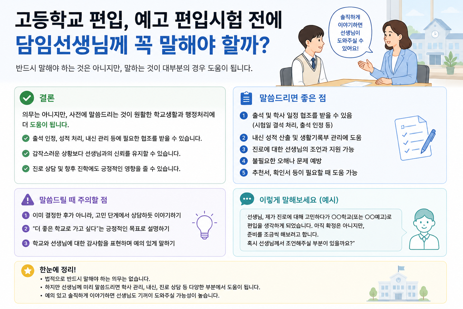 고등학교 편입, 예고 편입시험 전에 담임선생님께 꼭 말해야 할까?