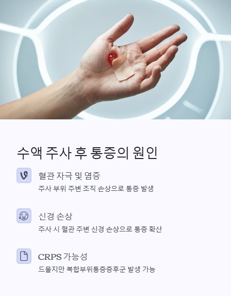 수액 주사 후 통증의 원인
