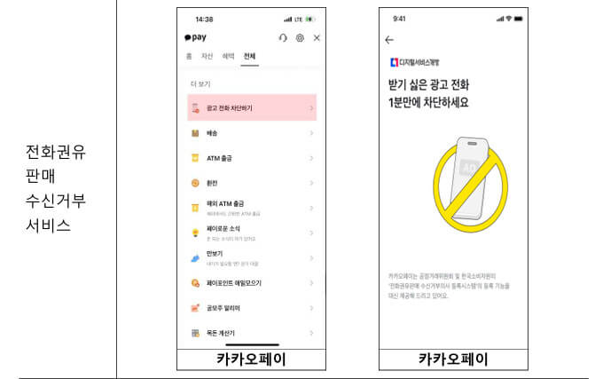 여권재발급