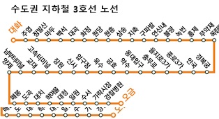 청와대 가는길 완벽정리｜대중교통&middot;지하철&middot;버스 노선 총정리