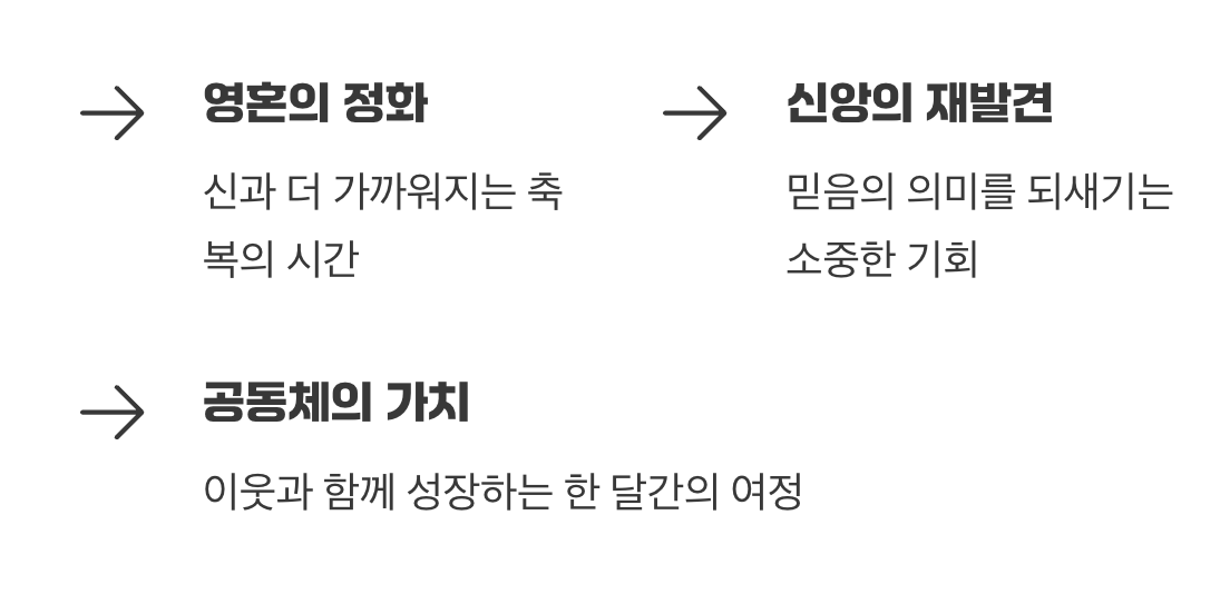 그래서, 금식은 벌이 아니라 선물입니다