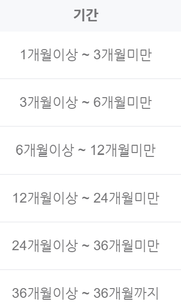 대구은행 정기예금 금리