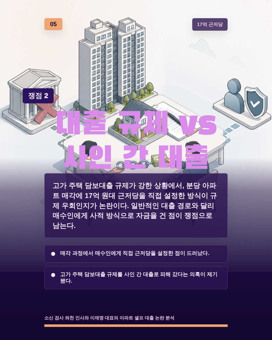 대출 규제 vs 사인 간 대출