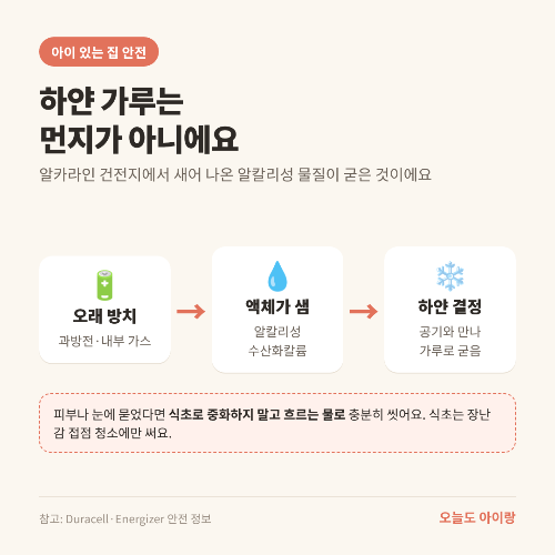 장난감 건전지 누액, 하얀 가루의 정체와 '살릴 장난감 vs 보낼 장난감' 판단법