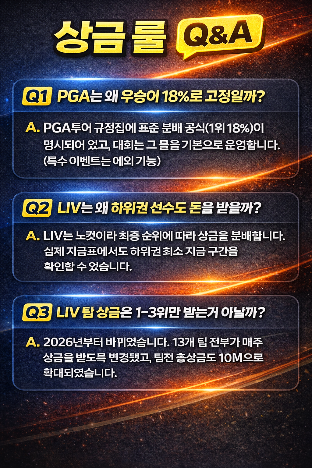 PGA와 LIV 상금에 대한 궁금증