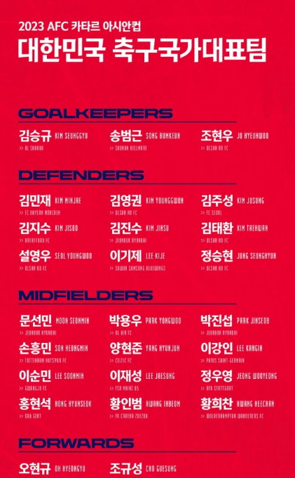 한국축구선수 인스타그램 바로가기