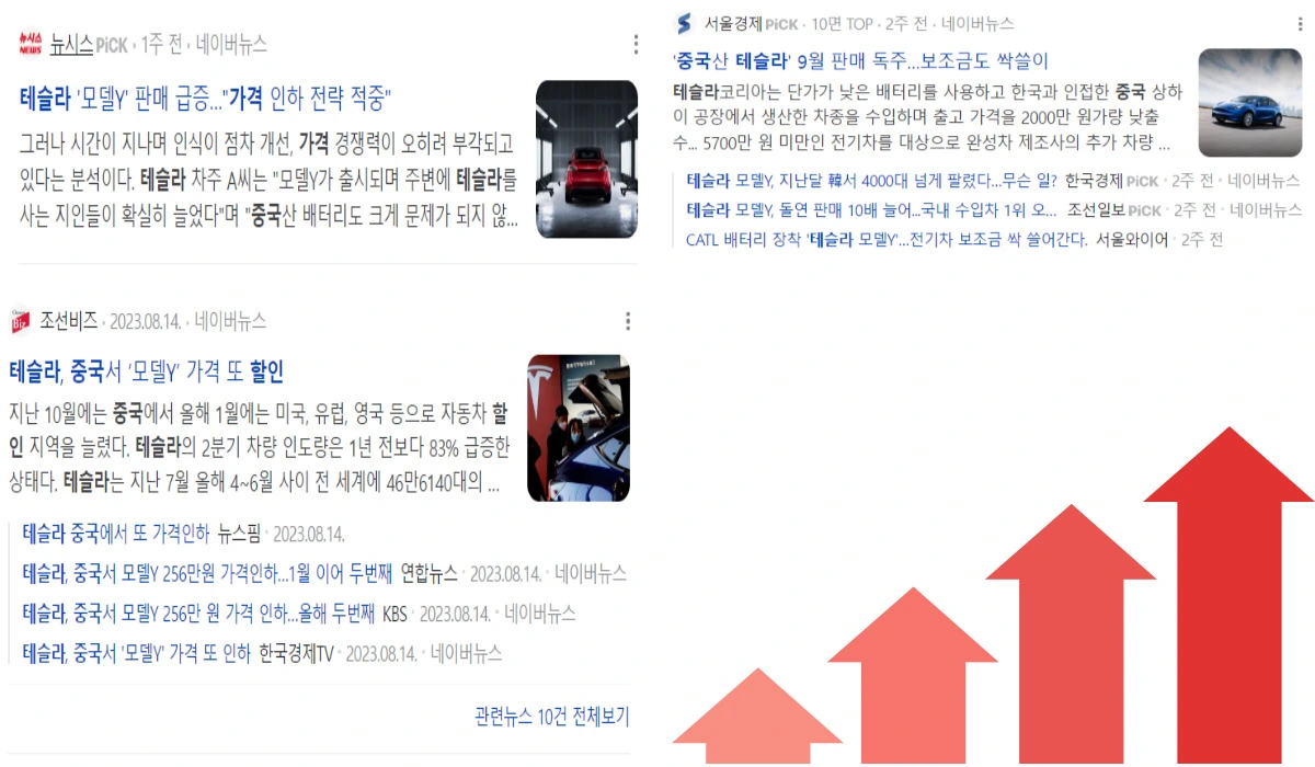 중국에서-테슬라-모델Y-가격인하-할인-뉴스-기사