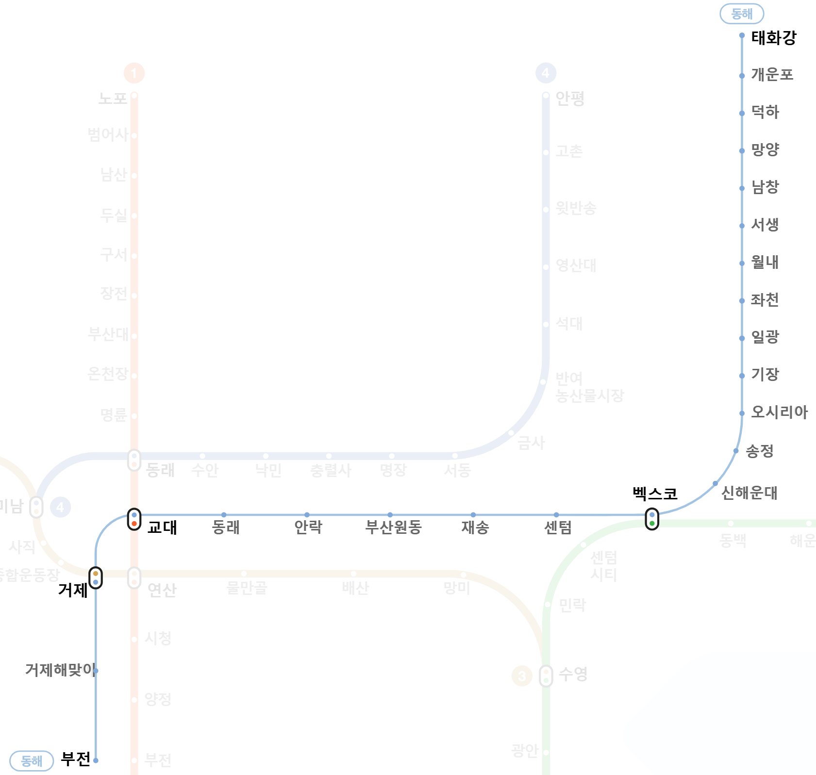 태화강역 - 부전역 동해선 전철 노선도