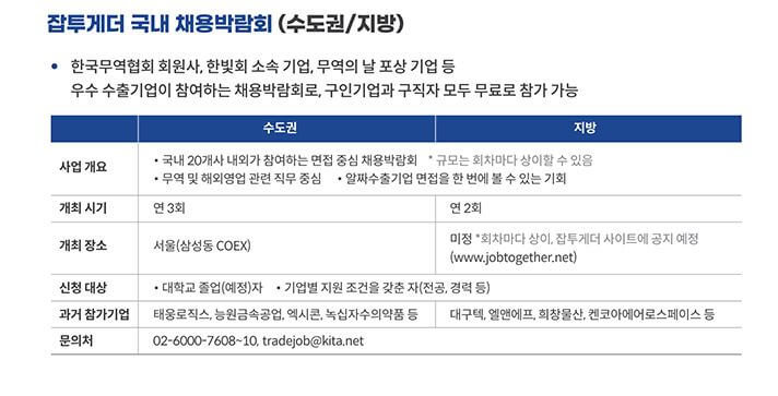 잡투게더 채용박람회 정보