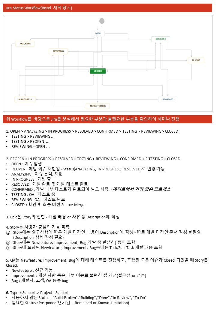 전체 요약에 대한 이미지 샘플입니다.