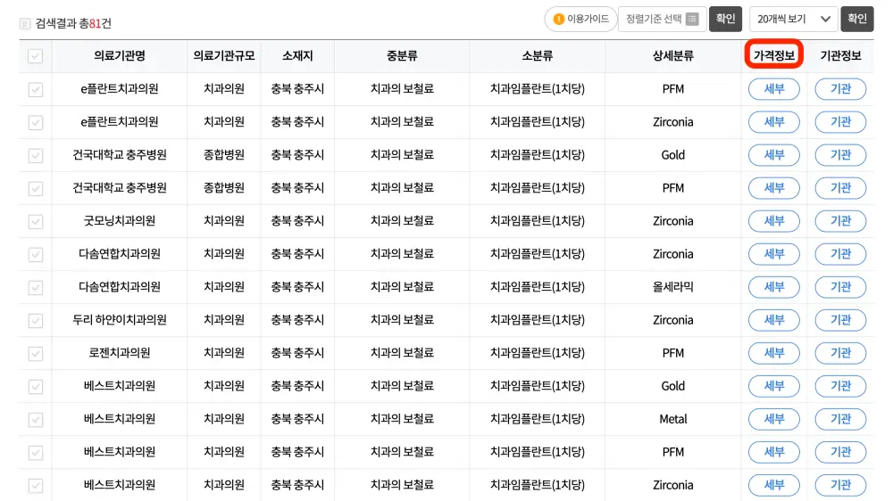 충주시-임플란트-치과-리스트