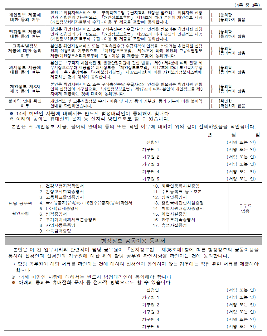 국민취업지원제도 핵심정리! 1유형 vs 2유형 차이점부터 신청 방법까지 