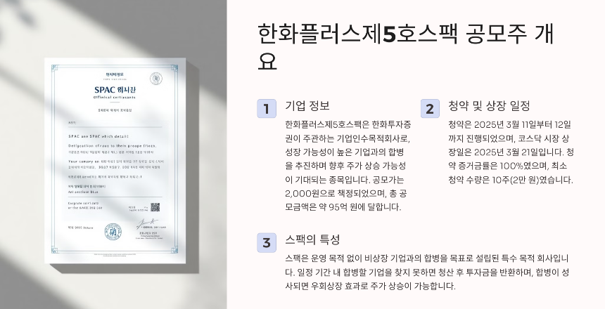 2025 한화 5호 스팩 공모주 – 청약 일정, 상장일, 투자 전략 총정리