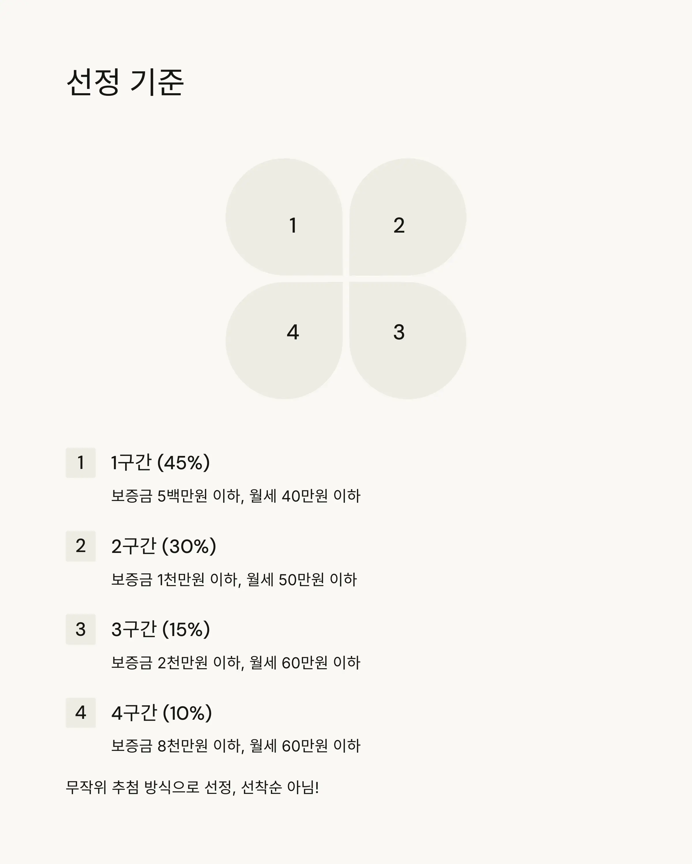 🎯 선정 기준 및 방법