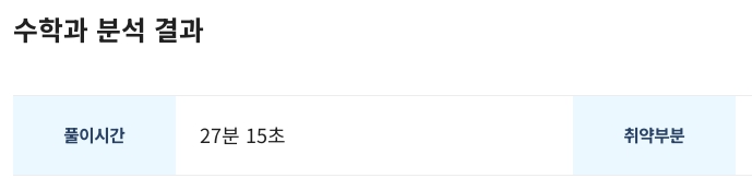 부산형 학업성취도평가 결과조회 BASS 확인방법