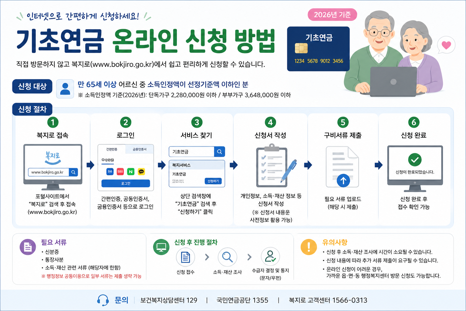 기초연금 신청방법