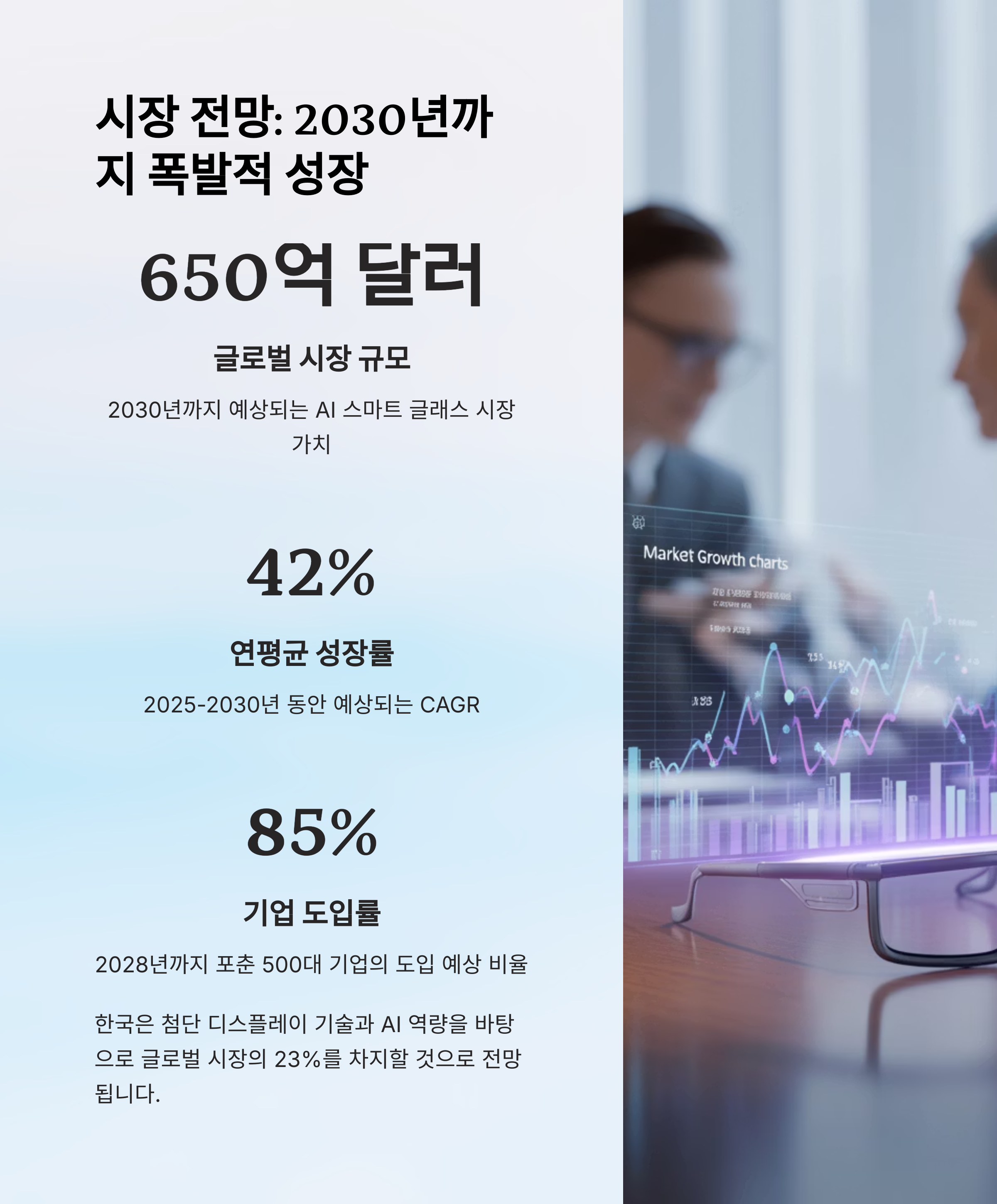 AI 스마트 글래스 시장 전망
