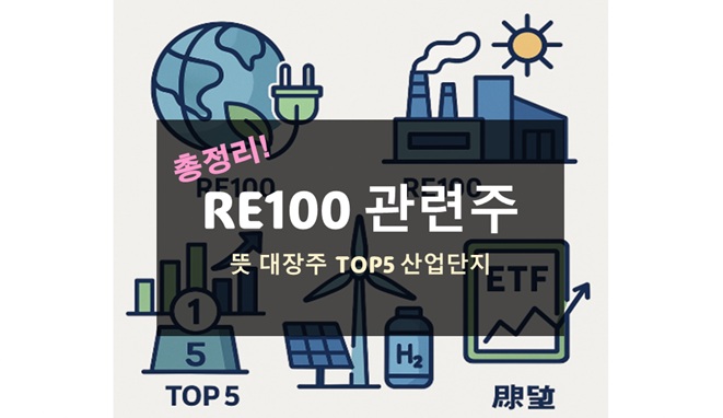 RE100 관련주
