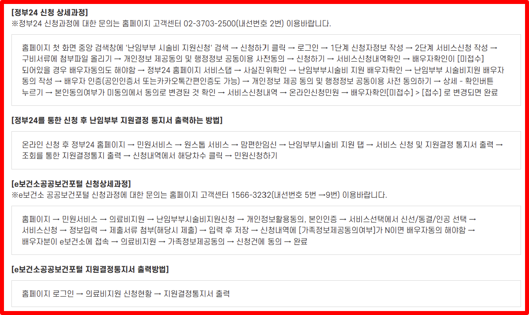 난임지원금 신청절차