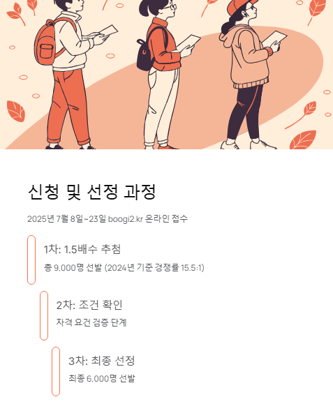 신청 및 선정 과정