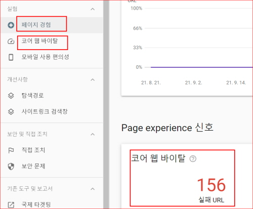 웹 바이탈 실패
