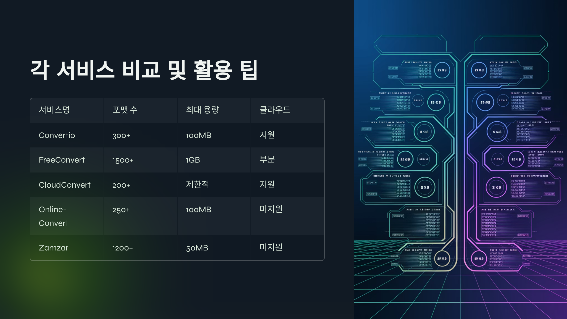 파일변환