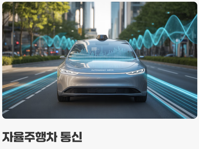 응답 속도 0.001초의 시대, '초저지연'