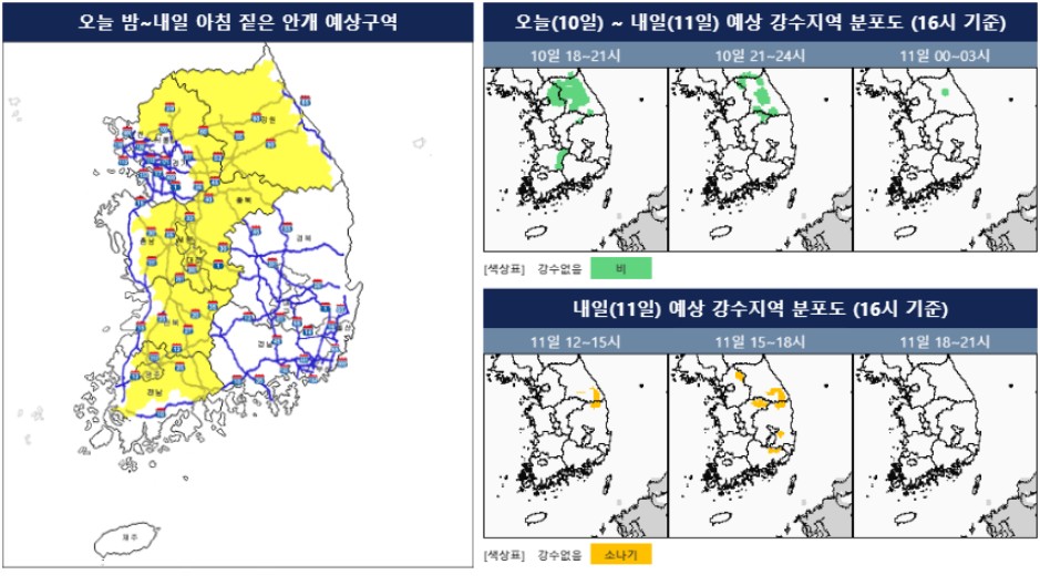 기상상황