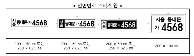 배달라이더 혜택! 전면번호로 보험료+오일 할인받기 (출처 : 국토교통부)