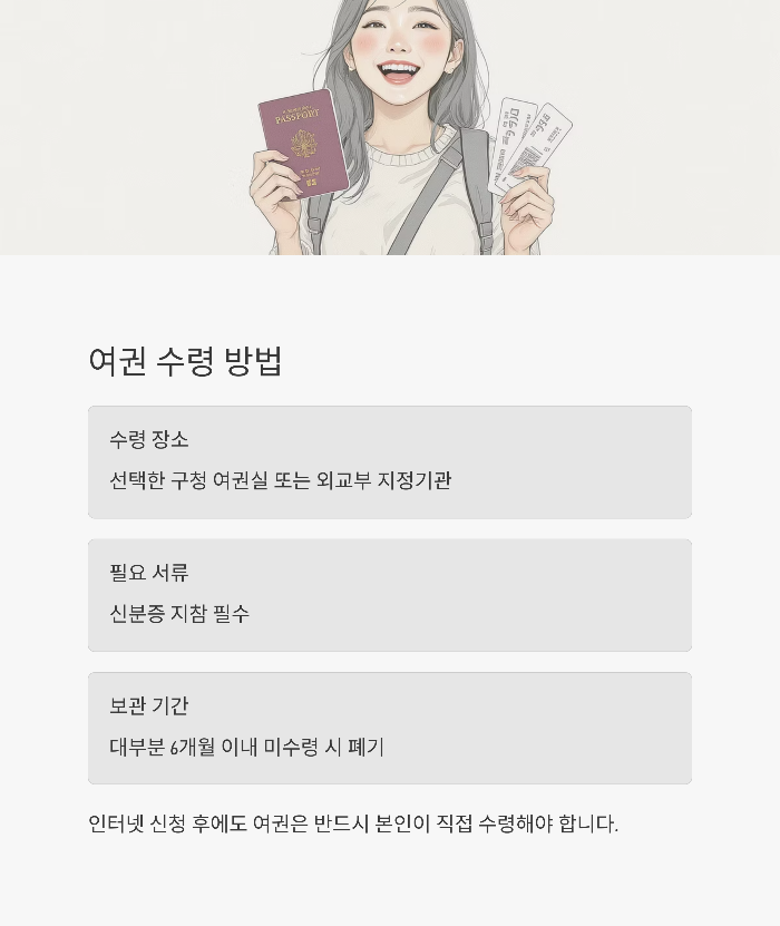 수령 방법과 유의사항
