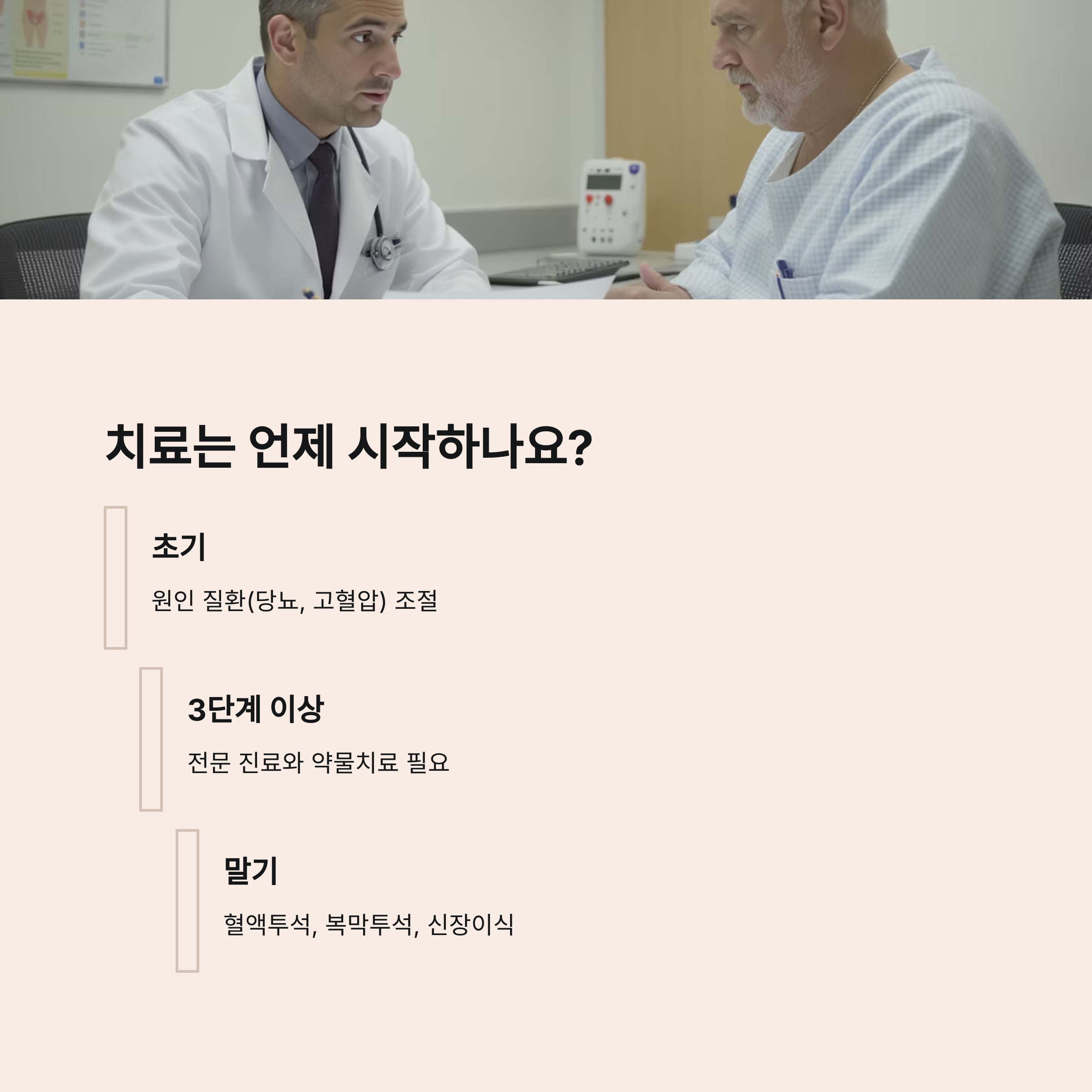 의사와 환자가 상담 중인 사진과 함께, 만성 신부전 치료 시기별 조절 및 치료법을 설명한 인포그래픽 이미지