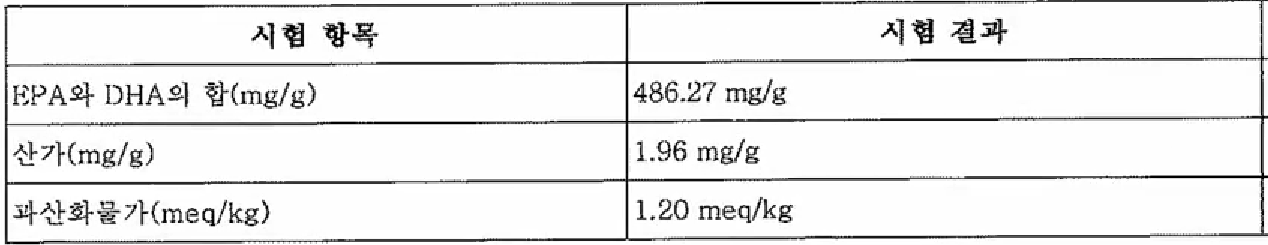 라이프 익스텐션(Life Extension) 슈퍼 오메가 3 테스트 결과지