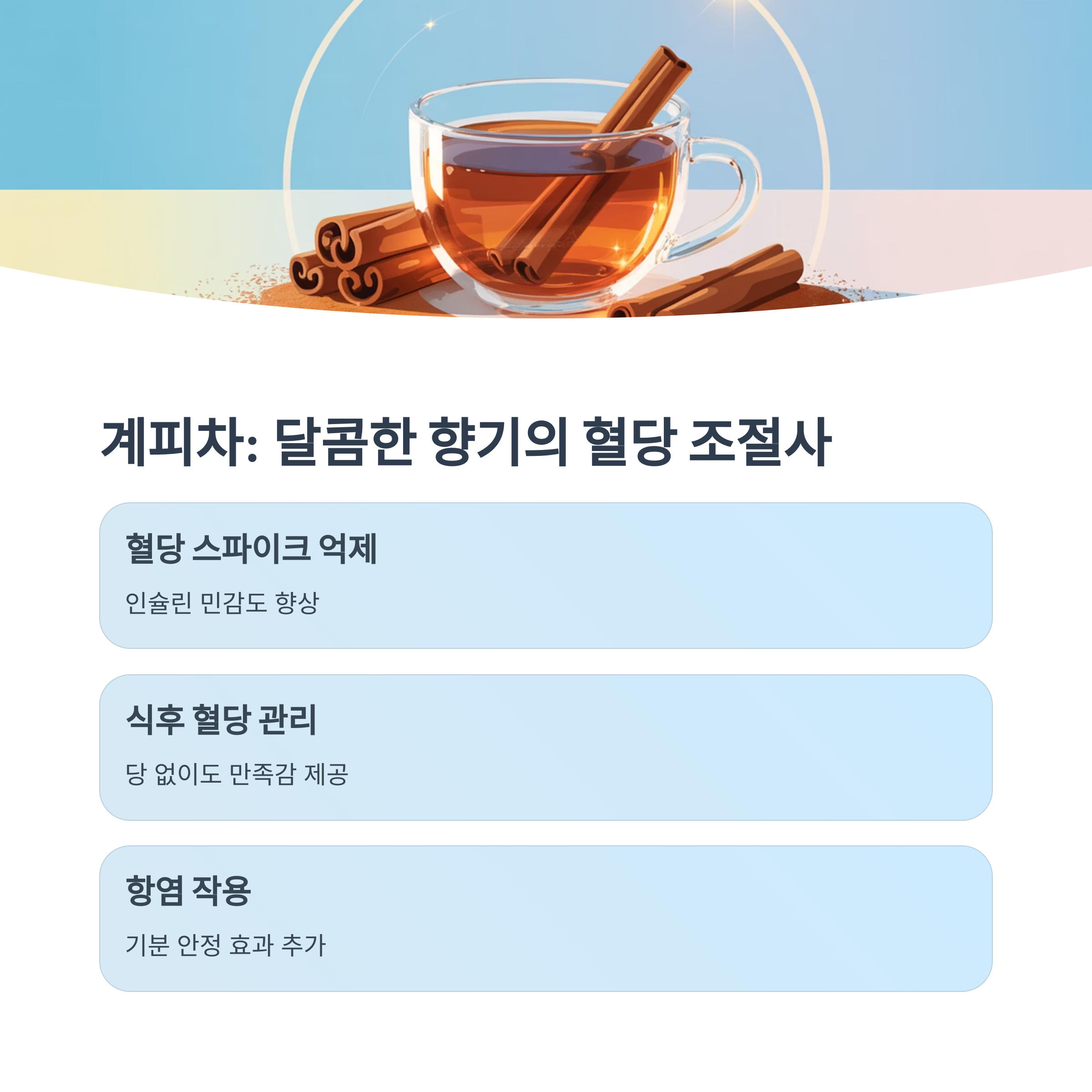 계피 스틱이 곁들여진 계피차가 담긴 유리잔 이미지. "계피차: 달콤한 향기의 혈당 조절사"라는 문구와 함께 혈당 스파이크 억제, 식후 혈당 관리, 항염 작용 등의 효능이 설명됨.