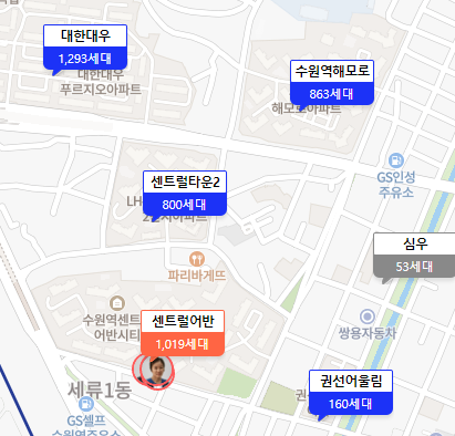 아실2