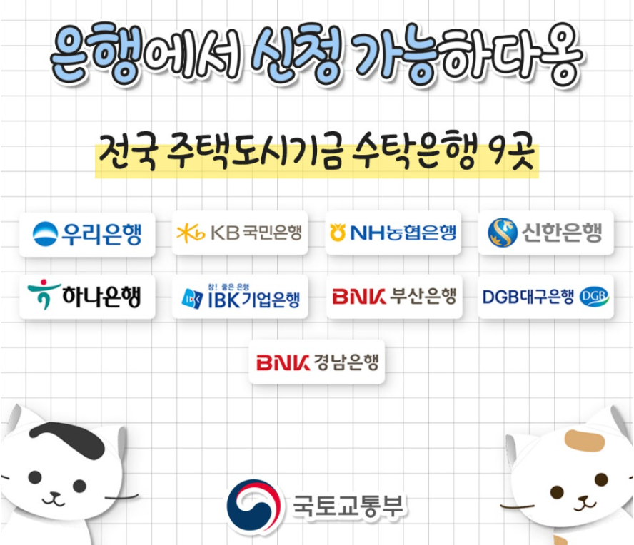 청년주택드림청약 신청방법2