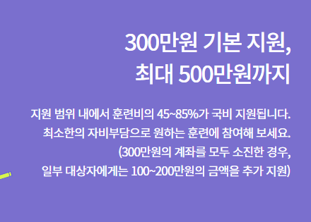 내일배움카드 신청 방법, 신청 자격, 배울 수 있는 것 총정리
